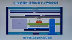 ���������꡼ No.026�Υ���ͥ������ / ������141g�Υ��ޡ��ȥե����AQUOS zero2�פ�ȯ�䡣�ڤ������Ǥʤ��������ѵ�ǽ�ⴰ�����������ޡ�����ü���δ�����