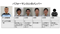 ���������꡼ No.035�Υ���ͥ������ / ������141g�Υ��ޡ��ȥե����AQUOS zero2�פ�ȯ�䡣�ڤ������Ǥʤ��������ѵ�ǽ�ⴰ�����������ޡ�����ü���δ�����