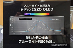 ���������꡼ No.009�Υ���ͥ������ / �ϥ�����ɥ��ޥۡ�AQUOS R8�פ�7��ȯ�䡣����餬��ħ�Υ��ޡ��ȥե��󤬺ǿ�SoC��ܤǥѥ���å�