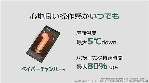 ���������꡼ No.004�Υ���ͥ������ / ��AQUOS R9�פϲ����Ѥ�ä��Τ���������������ʤ����ܥݥ���Ȥ�����å�