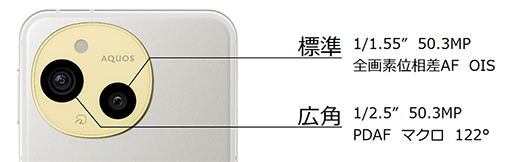 ���������꡼ No.011�Υ���ͥ������ / 1�����Ķ���緿���󥵡�����ܤ��������Ż�Υϥ�����ɥ��ޥۡ�AQUOS R9 Pro�פ�12����ȯ��