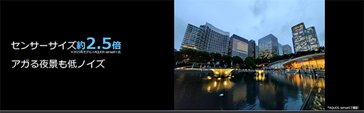 ���������꡼ No.012�Υ���ͥ������ / 1�����Ķ���緿���󥵡�����ܤ��������Ż�Υϥ�����ɥ��ޥۡ�AQUOS R9 Pro�פ�12����ȯ��