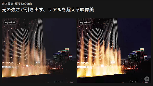 ���������꡼ No.003�Υ���ͥ������ / ���뤤�ǥ����ץ쥤�ȶ����������ԡ������ǡ����ư���İ��ڤ����ǿ����ޥۡ�AQUOS R10�פ����㡼�פ����о�