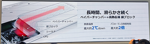 ���������꡼ No.008�Υ���ͥ������ / ���뤤�ǥ����ץ쥤�ȶ����������ԡ������ǡ����ư���İ��ڤ����ǿ����ޥۡ�AQUOS R10�פ����㡼�פ����о�