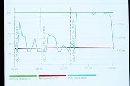꡼ No.013 | ǧڤΡarrows NXפ²ʥեͥޥۡGalaxy Active neoפμϤϡ NTTɥ201516ǯ߽եǥƥȥݡȸ