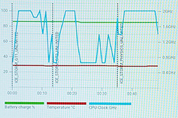 ���������꡼ No.022�Υ���ͥ������ / NTT�ɥ����ߥ�ǥ��arrows NX�ס���V20 PRO�ץƥ��ȥ�ݡ��ȡ���ϴ���Ż�Υߥɥ륯�饹�ȹⲻ��������ɤ�̥�ϤΥϥ������ü��������å�