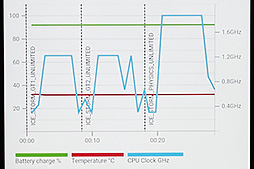 ���������꡼ No.037�Υ���ͥ������ / NTT�ɥ����ߥ�ǥ��arrows NX�ס���V20 PRO�ץƥ��ȥ�ݡ��ȡ���ϴ���Ż�Υߥɥ륯�饹�ȹⲻ��������ɤ�̥�ϤΥϥ������ü��������å�