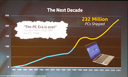 ������#003�Υ���ͥ���/��COMPUTEX����������ϸ���Broadwell�ϡ�Core M�ץ֥��ɤˡ���Х���ʬ��ǹ����򶯤��Intel�δ�Ĵ�ֱ��ݡ���