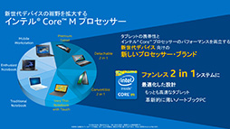 画像集#008のサムネイル/Intel,新世代モバイルCPU「Core M」プロセッサ計3製品を発表。ファンレスタブレットで新生FFXIVが遊べる時代が来る?