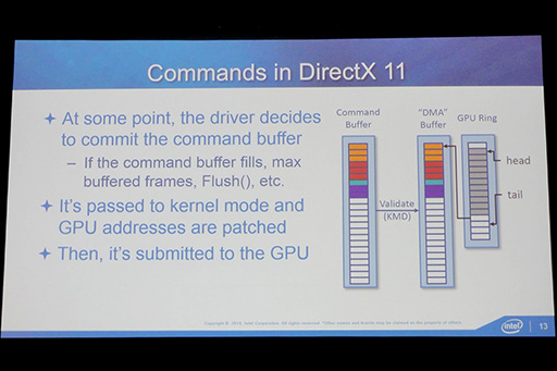 画像集 No.004のサムネイル画像 / ［GDC 2015］「Haswell」と「Broadwell」の間には，DirectX 12関連の重要な違いがあった