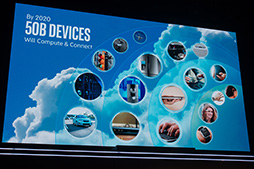 ���������꡼ No.004�Υ���ͥ������ / ��COMPUTEX�ϥ磻��쥹���Ѥؤμ���Ȥߤ����Skylake�����AiO�ޤǡ�¿�������꤬���줿Intel��Ĵ�ֱ��ݡ���