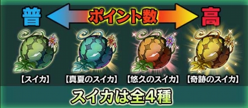 画像ギャラリー No.009のサムネイル画像 / 「ギャザーオブドラゴンズ V2」がイベント「魔夏の大決戦！！」を開催