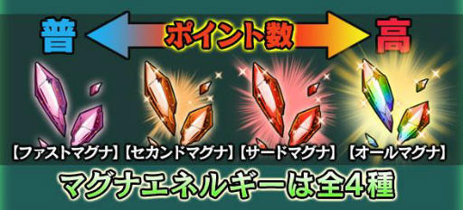 画像ギャラリー No.007のサムネイル画像 / 「ギャザーオブドラゴンズV2」,戦場の湿地帯・RELOADEDが実施