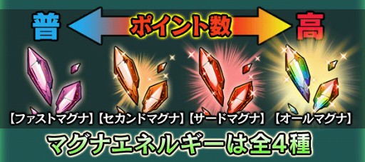 ꡼ No.003 | ֥㥶֥ɥ饴 V2סݥȥ󥭥磻٥Ȥ򳫺