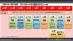 画像ギャラリー No.029のサムネイル画像 / 「カードファイト!! ヴァンガード」は新能力「ストライド」でさらにパワーアップ。アニメ新章突入も明らかにされた発表会をレポート