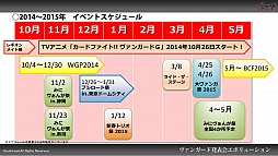 画像ギャラリー No.032のサムネイル画像 / 「カードファイト!! ヴァンガード」は新能力「ストライド」でさらにパワーアップ。アニメ新章突入も明らかにされた発表会をレポート