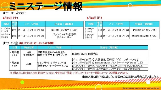 ���������꡼ No.024�Υ���ͥ������ / ��������󥬺ס���Хǥ���!!����ľ������ȯɽ�פ��ݡ��ȡ���ŵ�����ɤ�Х饨�ƥ�˭�٤����ʤɡ����ɤ�������