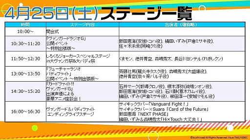 ���������꡼ No.025�Υ���ͥ������ / ��������󥬺ס���Хǥ���!!����ľ������ȯɽ�פ��ݡ��ȡ���ŵ�����ɤ�Х饨�ƥ�˭�٤����ʤɡ����ɤ�������