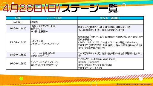 ���������꡼ No.026�Υ���ͥ������ / ��������󥬺ס���Хǥ���!!����ľ������ȯɽ�פ��ݡ��ȡ���ŵ�����ɤ�Х饨�ƥ�˭�٤����ʤɡ����ɤ�������