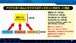 ꡼ No.012 | ֥󥬡ɡפ֥ХǥեȡפʤɤTCG䡤֥10ǯפο줿֥֥άȯɽ2017 ߡפݡ