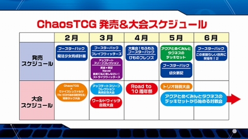 ꡼ No.014 | ֥󥬡ɡפ֥ХǥեȡפʤɤTCG䡤֥10ǯפο줿֥֥άȯɽ2017 ߡפݡ