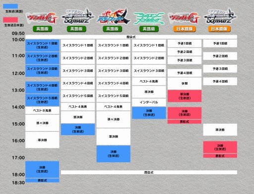 ꡼ No.009Υͥ / ֥ɤTCGBCS2017 / WGP2017פ辡