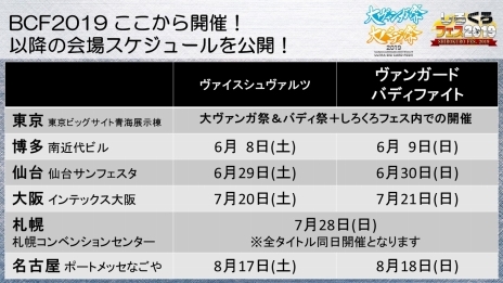 ꡼ No.006Υͥ / ֥ɤTCG٥ȡ󥬺סХǥ2019פȡ֤ե2019פιƱŤȯɽ