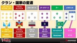 ꡼ No.008 | ֥󥬡ɡץ2.0ȯɽ׾ޤȤᡣѤ䥫ɻͤΰ쿷ˤꡤɥե!! 󥬡ɤϿʻ