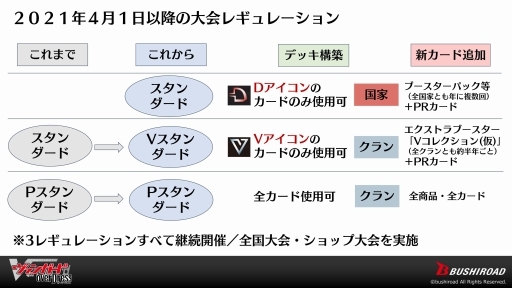 ꡼ No.016 | ֥󥬡ɡץ2.0ȯɽ׾ޤȤᡣѤ䥫ɻͤΰ쿷ˤꡤɥե!! 󥬡ɤϿʻ