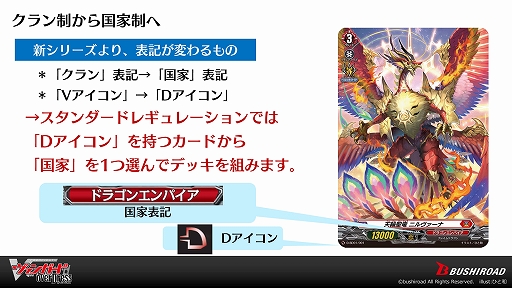 画像ギャラリー No.008のサムネイル画像 / TVアニメ「カードファイト!! ヴァンガード overDress」のキャラデザ原案はCLAMPに。“ヴァンガード・プロジェクト2.0発表会”の内容が公開