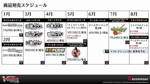 ���������꡼ No.007�Υ���ͥ������ / �֥����ɥե�����!! �����󥬡��� overDress�ס��֡��������ѥå���1�ơȸ��������������ɤ�4��17����ȯ�䡣���������פȤΥ���ܤ�