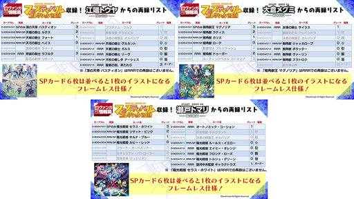 ���������꡼ No.007�Υ���ͥ������ / �֥����ɥե�����!! �����󥬡��� overDress�ס�4��28������ȥե����ƥ��Х륳�쥯����� 2021�ɤ����Τ򳫻�