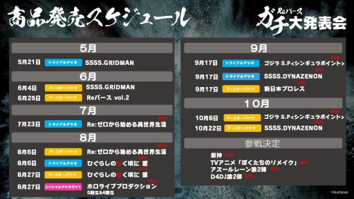 ꡼ No.054Υͥ / ֥֥TCGάȯɽ2021 פš󥬡ɡġReС for youκŸ俷ʤξ󤬸