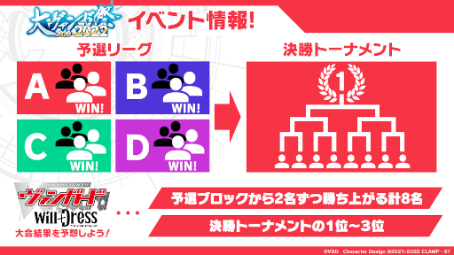 ���������꡼ No.002�Υ���ͥ������ / ���˥�֥����ɥե�����!! �����󥬡��� will+Dress�׾���ͽ�ۥ����ڡ��󤬳���