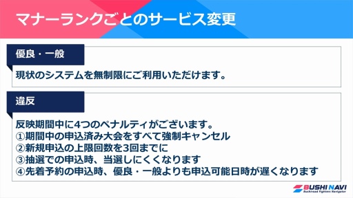 ꡼ No.084Υͥ / ֥֥TCGάȯɽ2022ץݡȡTCGκǿˡʿʤȯɽ