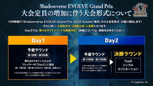 ꡼ No.093Υͥ / ֥֥TCGάȯɽ2022ץݡȡTCGκǿˡʿʤȯɽ