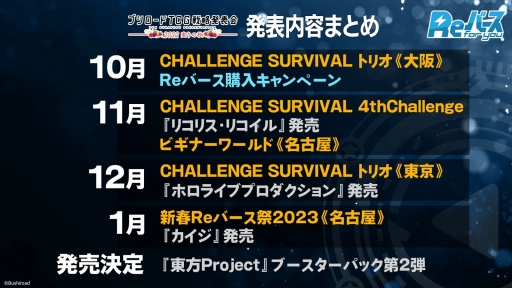 ꡼ No.108Υͥ / ֥֥TCGάȯɽ2022ץݡȡTCGκǿˡʿʤȯɽ