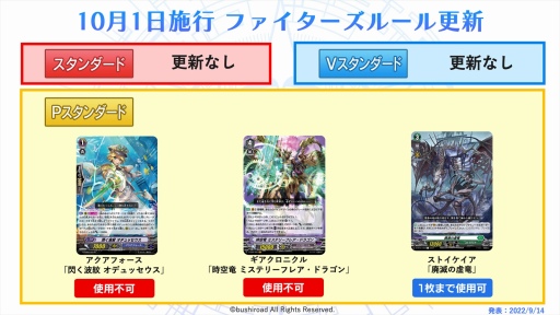 ꡼ No.112Υͥ / ֥֥TCGάȯɽ2022ץݡȡTCGκǿˡʿʤȯɽ