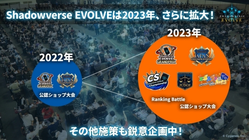 ꡼ No.043Υͥ / ֥֥TCGάȯɽ2022 ס׳š5ȥκŸ俷ʤξϤ줿٥Ȥݡ