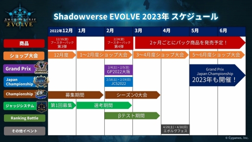 ꡼ No.044Υͥ / ֥֥TCGάȯɽ2022 ס׳š5ȥκŸ俷ʤξϤ줿٥Ȥݡ