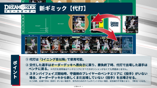 ꡼ No.010 | ֥֥TCGάȯɽ2024 ץݡȡ֥ɥե!! 󥬡ɡפʤ8ȥκǿ˾Ҳ