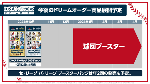 ꡼ No.017 | ֥֥TCGάȯɽ2024 ץݡȡ֥ɥե!! 󥬡ɡפʤ8ȥκǿ˾Ҳ