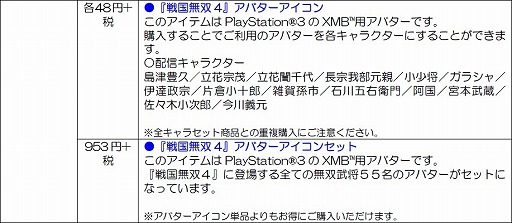 画像集#015のサムネイル/「戦国無双4」,立花宗茂の新武器などのダウンロードコンテンツが本日配信