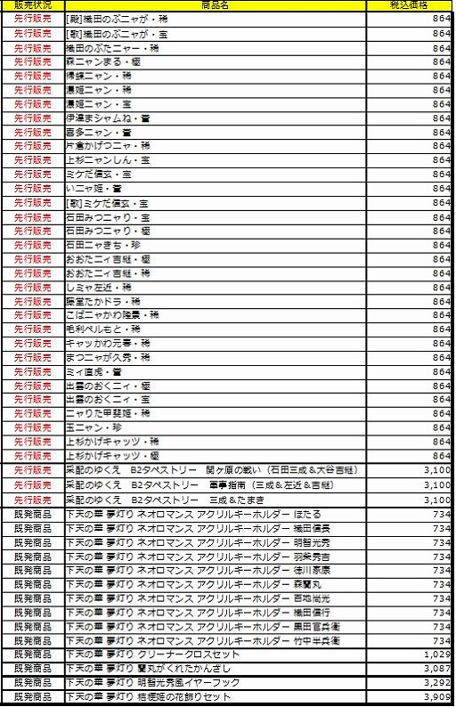 画像集#004のサムネイル/コーエーテクモゲームス,丸井の物販イベント出展用グッズを公開