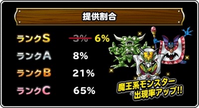 ������#012�Υ���ͥ���/��DQM �����ѡ��饤�ȡ�1000������������ɵ�ǰ�������Ȥ��ɲá��Ⲧ�ե�����