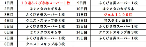 ���������꡼ No.006�Υ���ͥ������ / ��DQMSL�׼�ε��������󥬡����ⷳ���֥���������ե�����