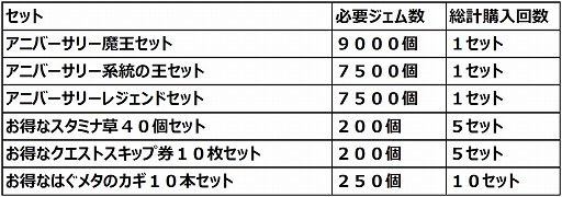 画像ギャラリー No.009のサムネイル画像 / 「DQM スーパーライト」6周年を記念したさまざまなキャンペーンを開催中