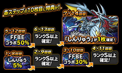 ���������꡼ No.004�Υ���ͥ������ / ��DQM �����ѡ��饤�ȡפǡȤ����夦�ɲõ�ǰ�ץ�ߥ��դ��Ӥ��ɤ�������