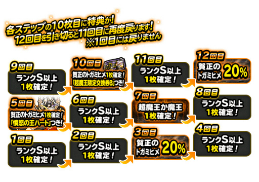 ꡼ No.004 | DQM ѡ饤ȡסȷ޽վʡץߥդӤɤ򳫺