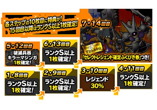 ꡼ No.003Υͥ / DQM ѡ饤ȡסɲõǰץߥդӤʼ֥顼ޥ󥬡פо